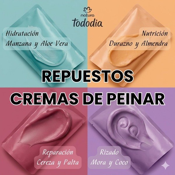 Producto - REPUESTO CREMA PARA PEINAR TODODIA - 0