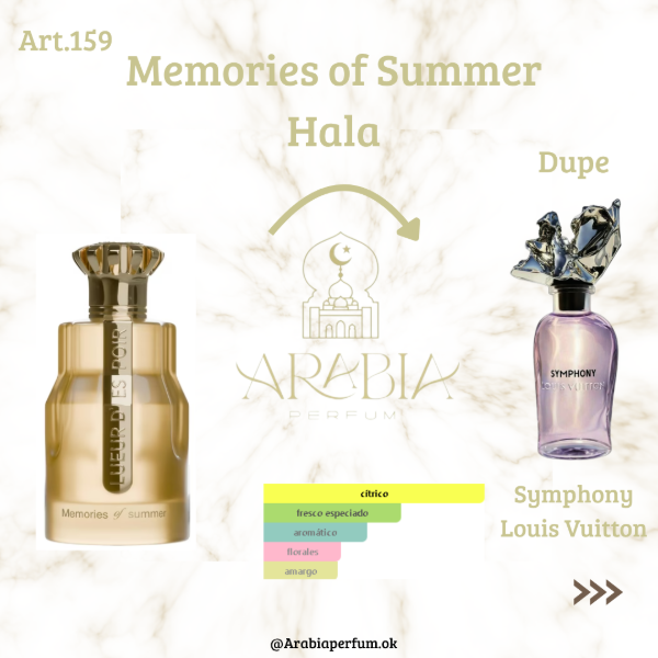 Producto - Lueur d'Espoir Memories of Summer Paris Corner - 1