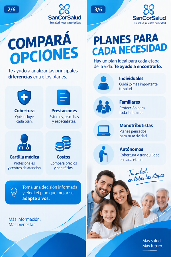 Producto - MEDICINA PREPAGA - ASESORAMIENTO PERSONALIZADO - 1