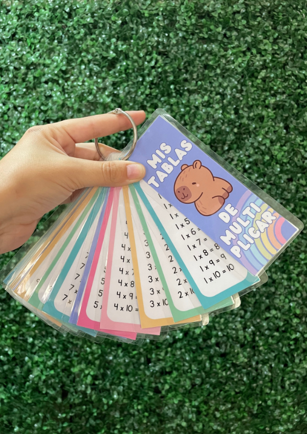 Producto - Tablas de multiplicar capybara