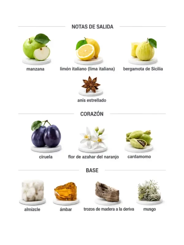 Producto - Hawas Ice - 2