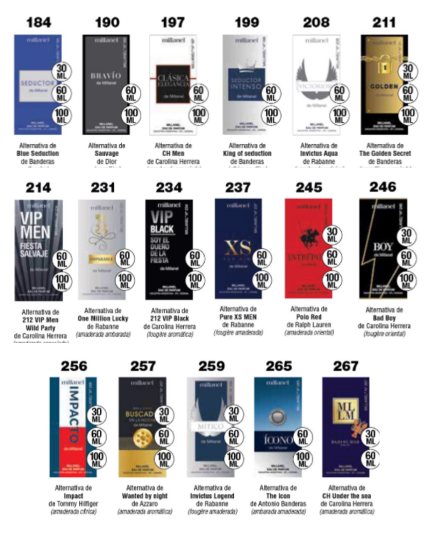 Producto - Alternativas Masculinas de 60ml Millanel - 2