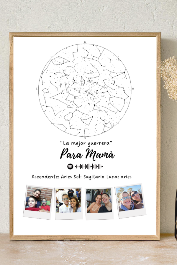 Producto - Cuadros Momentos especiales