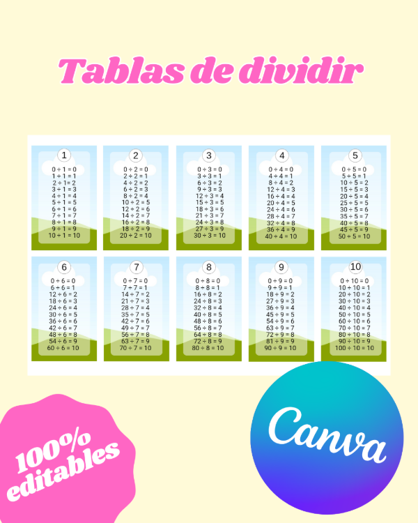 Producto - Tablas de dividir llavero