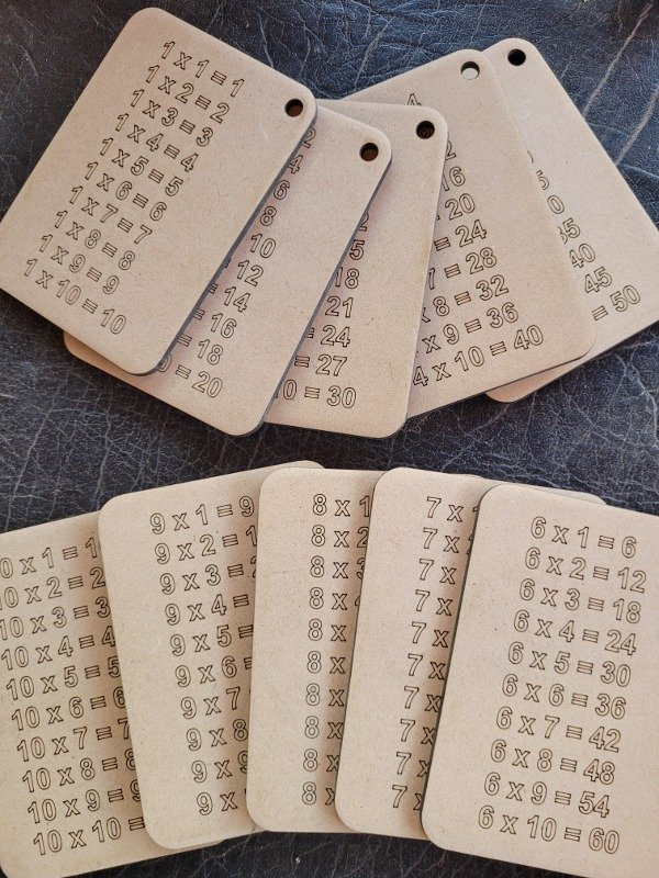 Producto - Tablas numéricas tarjetas