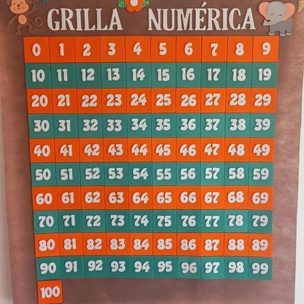 Producto - GRILLA NUMÉRICA