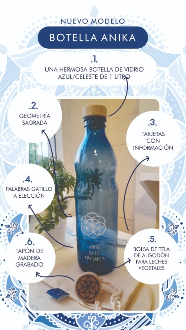Producto - NUEVA BOTELLA ANIKA