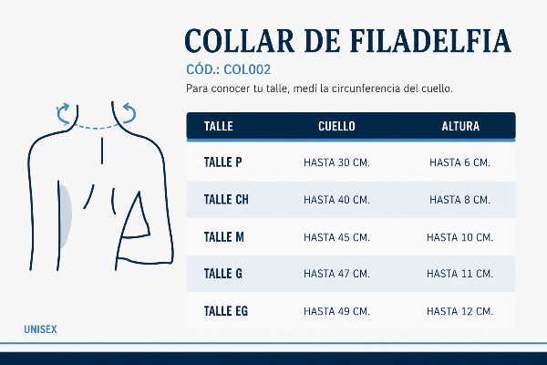 Producto - Cuello Ortopédico Filadelfia Cervical - 3