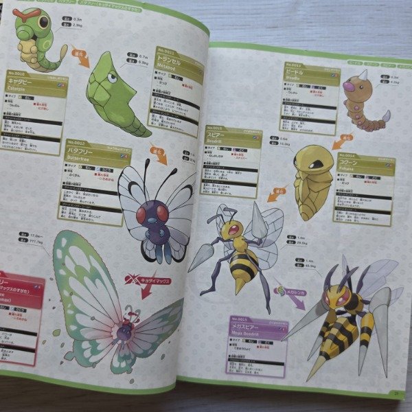 Producto - Pokémon Official National Pokédex 1996-2026 - 2