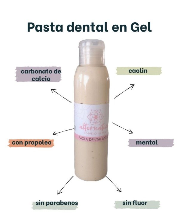 Producto - Pasta dental GEL