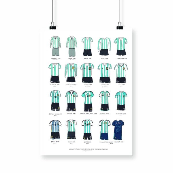 Producto - Camisetas mundialísticas de Argentina