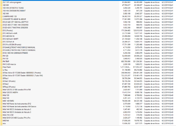 Producto - Colección Archivos Flash VOLVO TRUCK