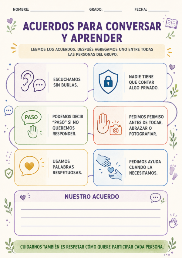 Producto - ESI, MEMORIA Y DERECHOS: CUERPOS QUE SE CUIDAN, VOCES QUE SE ESCUCHAN - 4