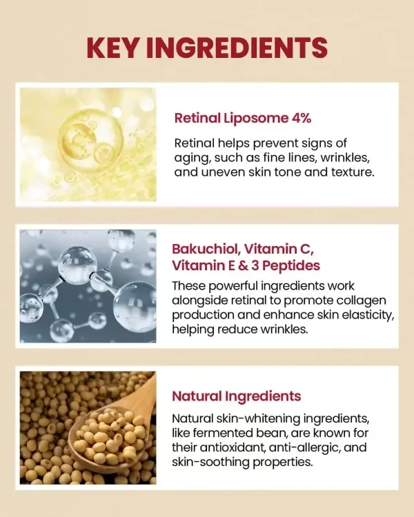 Producto - Crema Contorno de Ojos SEOUL 1988 Retinal Liposome 4p/ciento - Fermented Bean - 3