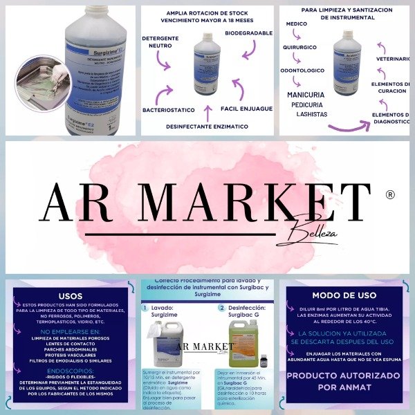 Producto - Detergente Surgizime