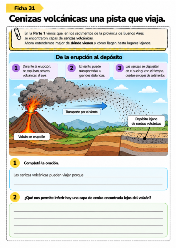 Producto - Rocas y fósiles Parte 2: La Tierra por dentro, placas tectónicas y sus cambios - 11