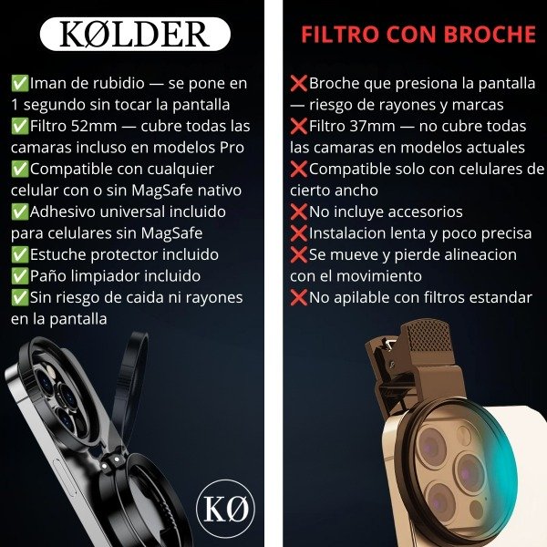 Producto - Filtro CPL 52mm - 9