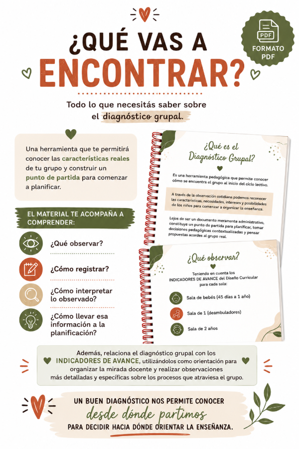 Producto - Diagnóstico Grupal en Jardín Maternal - 1