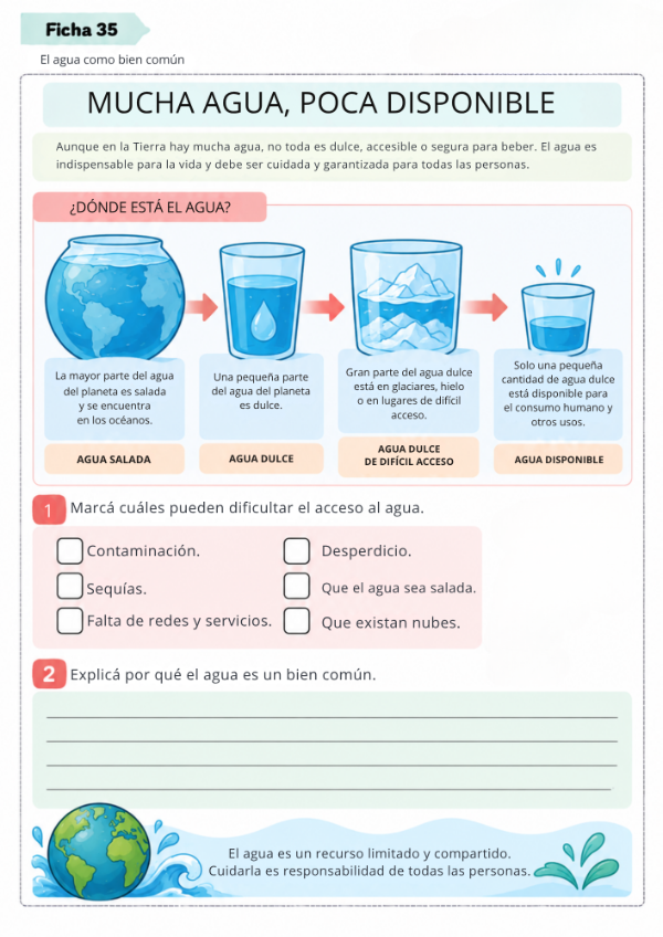 Producto - EL AGUA Y LA TIERRA: 5to GRADO - 13