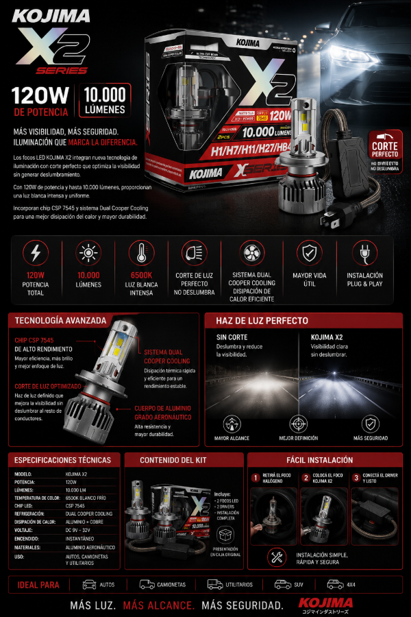 Producto - CREELED KOJIMA X2 H7 120W 10.000 Lúmenes CSP 7545 Par