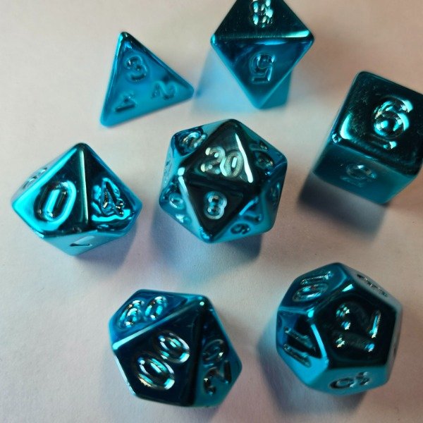 Producto - Kit del Aventurero - Metalizados Azul - 1