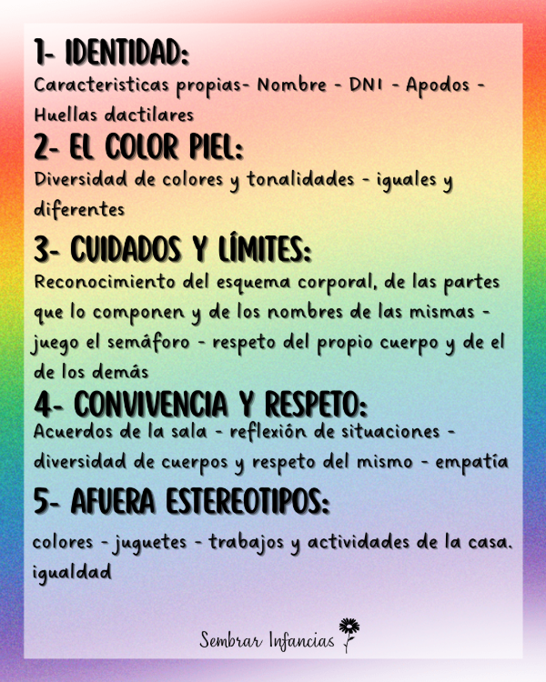 Producto - E-BOOK de propuestas de ESI - 1