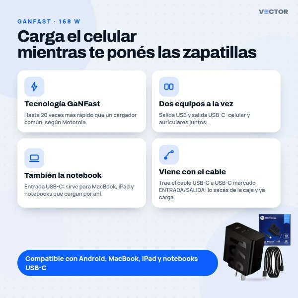 Producto - Cargador 168W Ultra Charge con Cable C a C MOTOROLA - 3