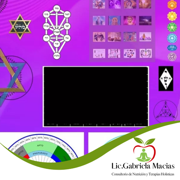 Producto - Sesión de Mesa Radionica Cabalistica (72 nombres de Dios)