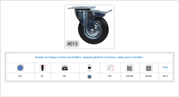 Producto - Rueda de Chapa y Goma Giratoria 125mm FRE - RH 4013
