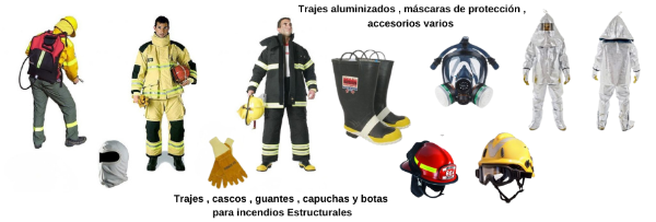 Producto - Indumentaria para Protección