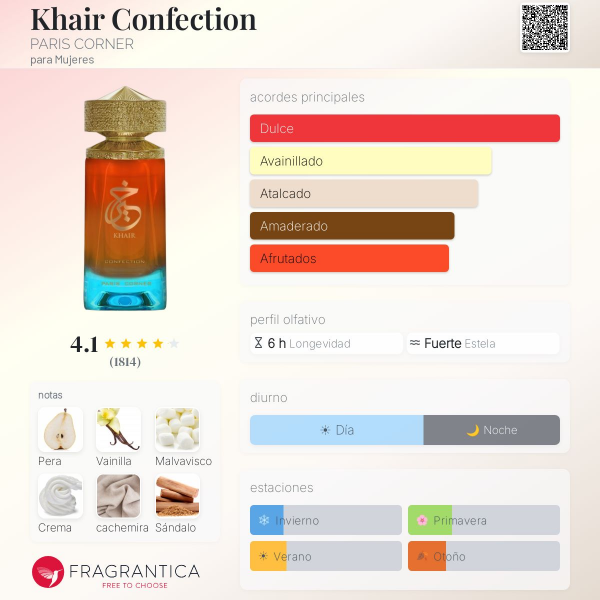 Producto - Khair Confection - 4