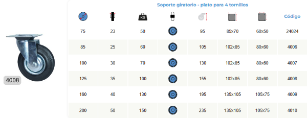 Miniatura de producto - 2