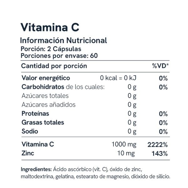 Producto - Vitamina C + Zinc en Cápsulas - 5