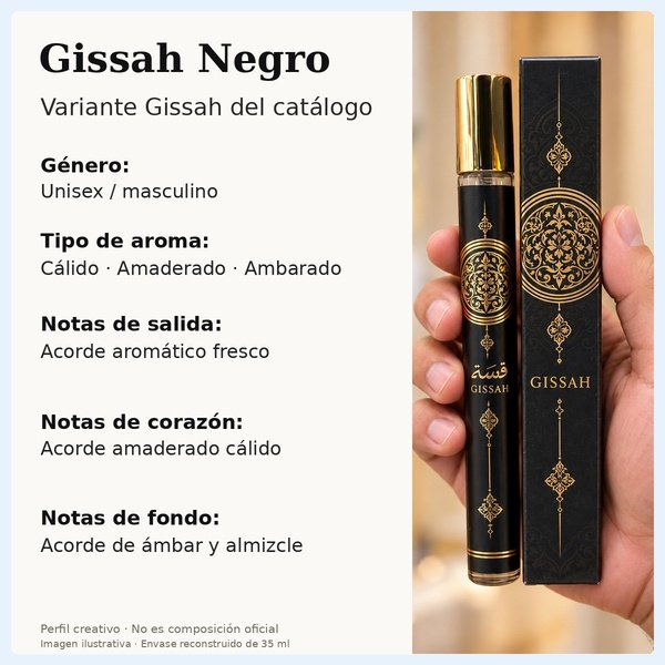 Producto - Perfumes Arabes en Tubo de 35 ml Fragancias Unisex y Masculinas - 0