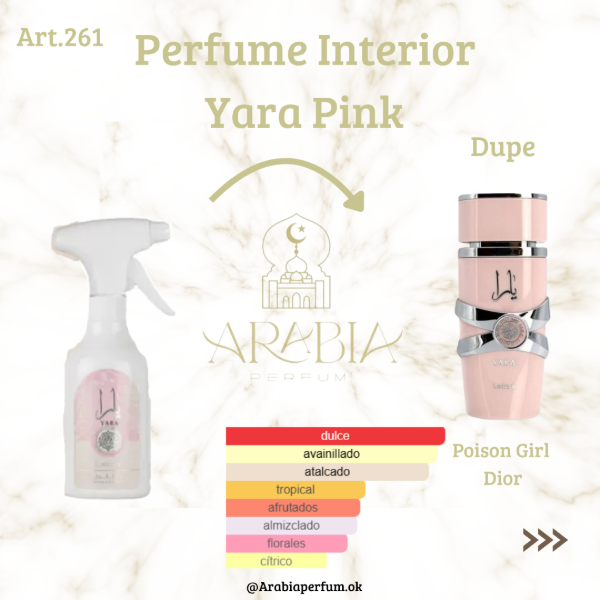 Producto - Aromatizador de Ambiente Yara Pink Lattafa - 1
