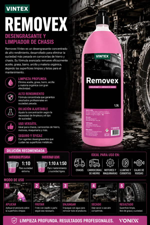 Producto - Vintex Removex 1.5L Desengrasante Concentrado Profesional Chasis y Carrocería