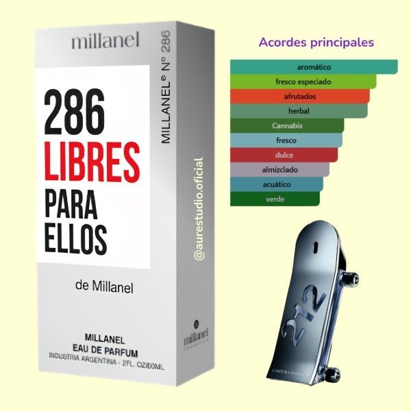 Producto - Fragancia 286 Dupe de 212 Men Heroes
