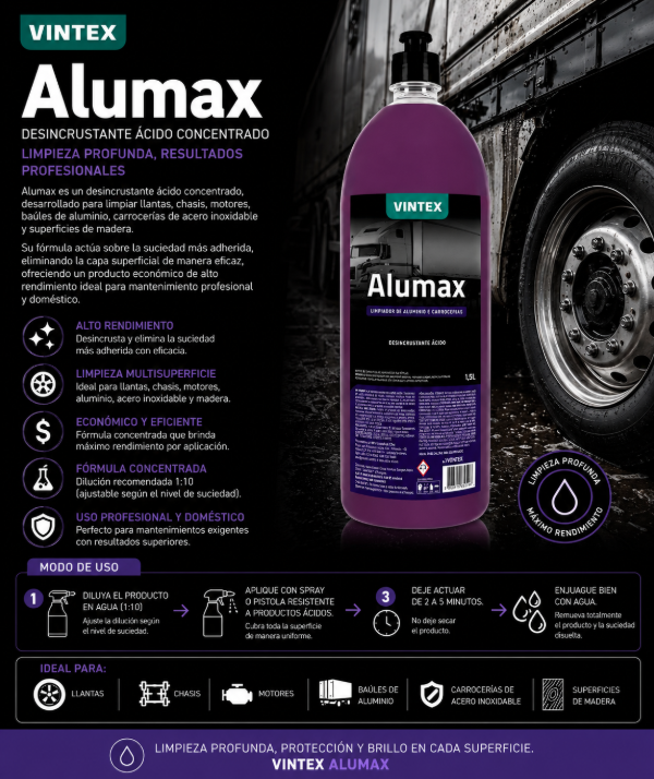 Producto - Vintex Alumax 1.5L Desincrustante Ácido Profesional para Llantas y Metales