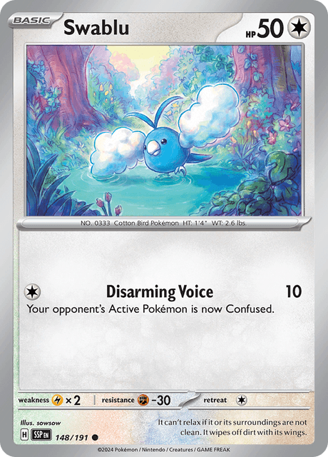 Producto - Swablu - 148/191