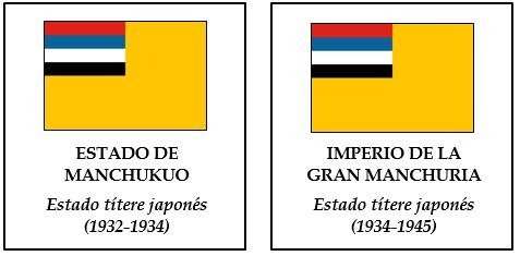 Producto - Banderas Históricas Reales - Pack Asia 10: MANCHUKUO
