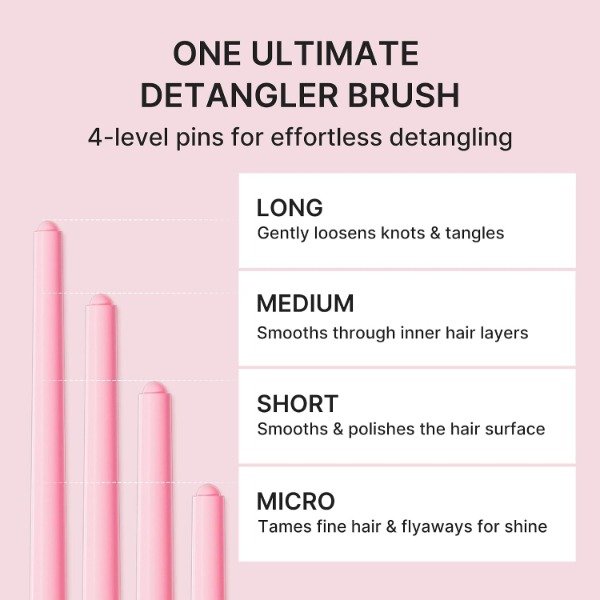 Producto - medicube Forever Cherry Hair Brush Rosa - 8