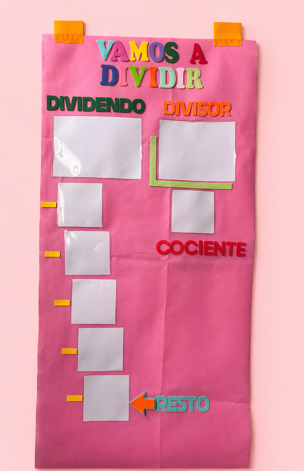 Producto - Panel división