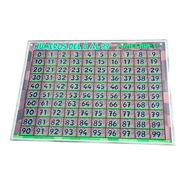 Producto - LAMINA CASTILLO NUMERICO O TABLA PITAGÓRICA