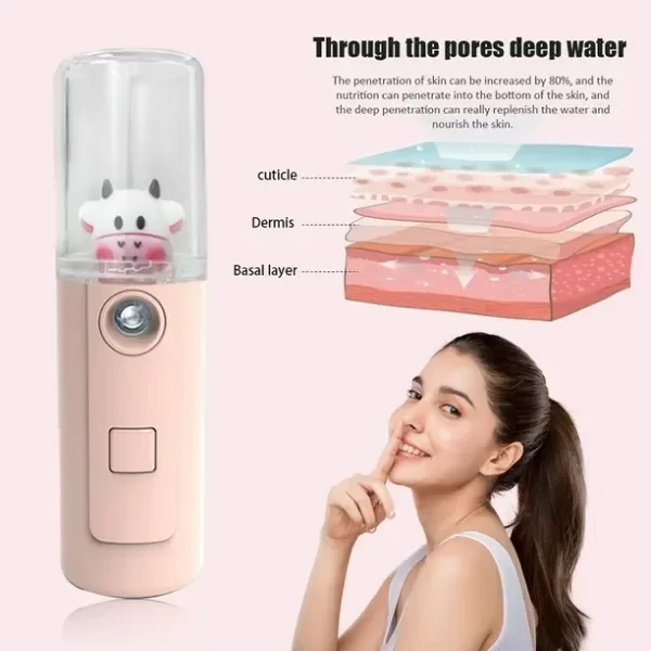 Producto - Vaporizador facial mini kawaii Animales