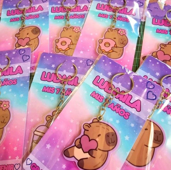 Producto - LLaveros Plastificados