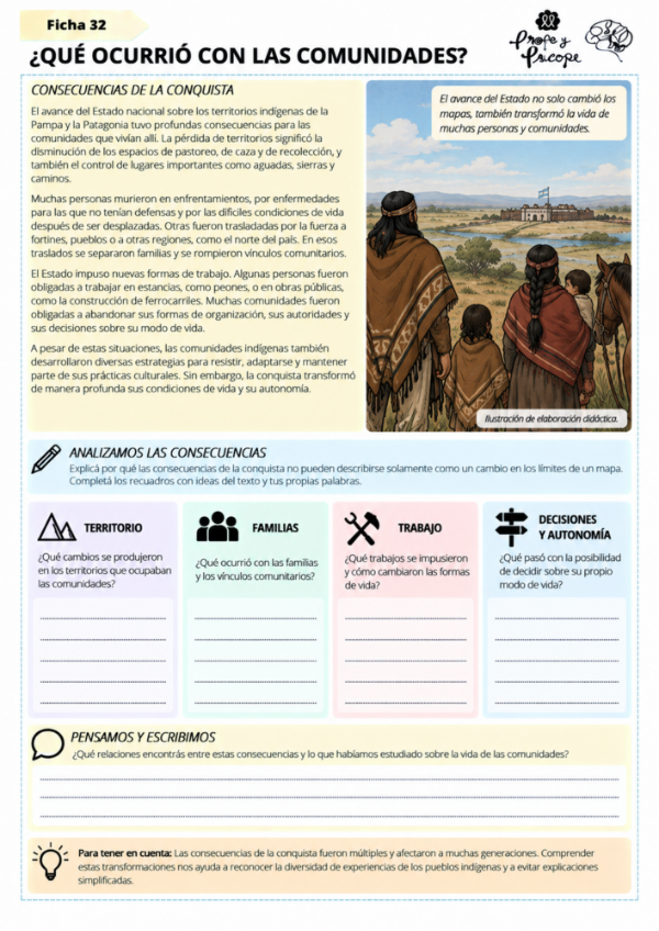 Producto - RELACIONES ENTRE LAS SOCIEDADES INDÍGENAS E HISPANO-CRIOLLA 6to GRADO - 13