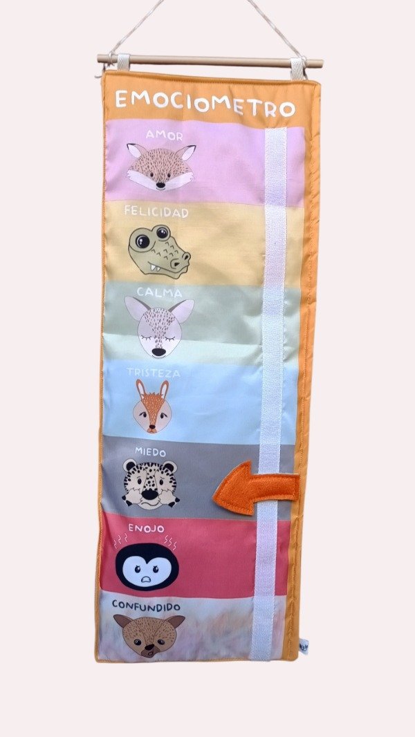 Producto - Panel Emociometro