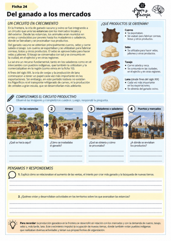 Producto - RELACIONES ENTRE LAS SOCIEDADES INDÍGENAS E HISPANO-CRIOLLA 6to GRADO - 10