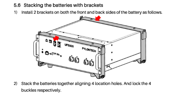 Producto - BRACKET-UF5000 Pylontech