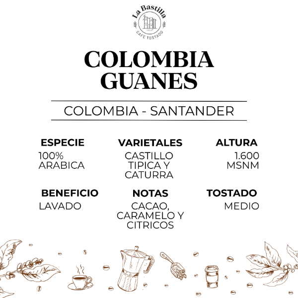 Producto - CAFÉ COLOMBIA GUANES